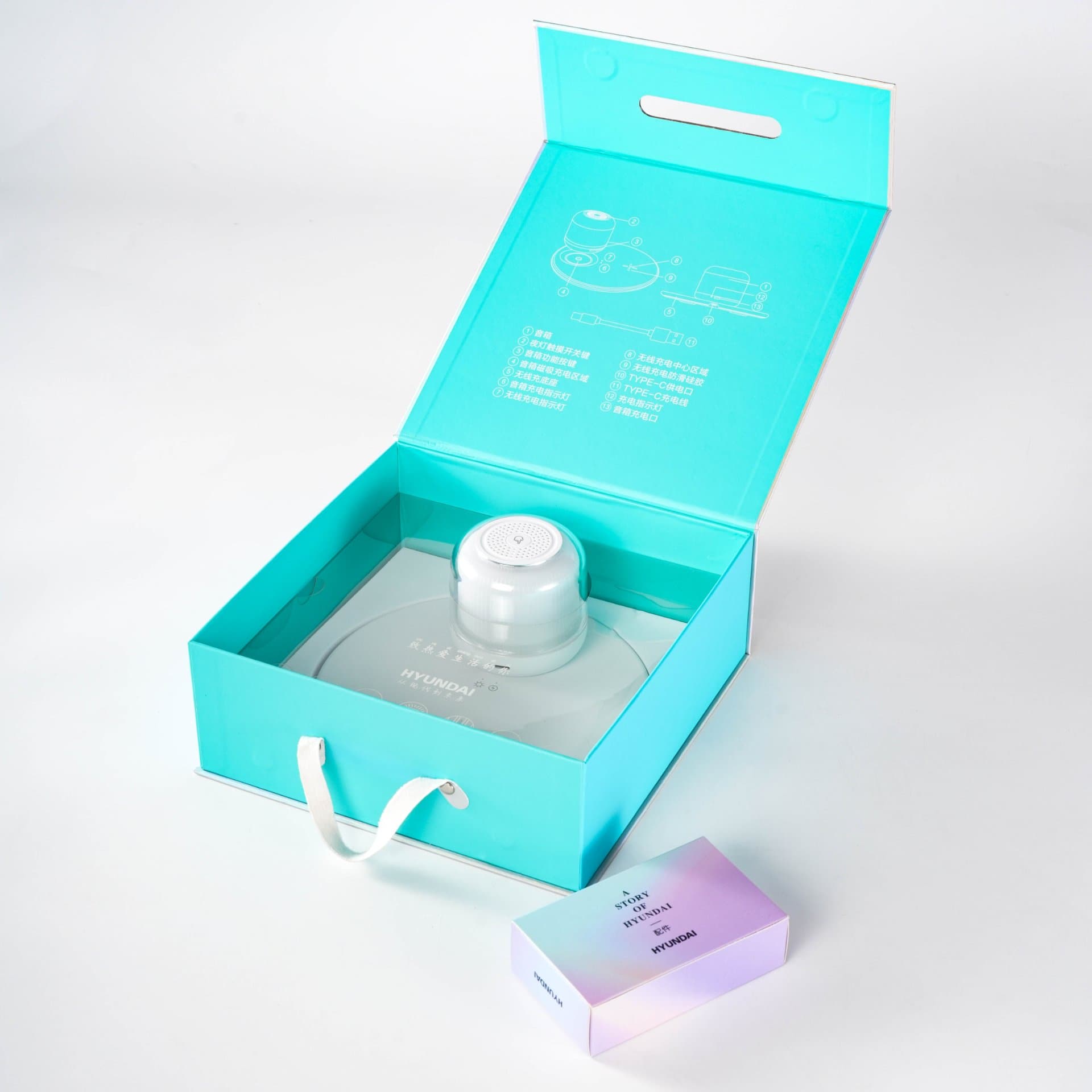 product gallery